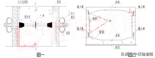 2020一级建造师市政实务考试答案,市政实务答案完整版2023一建