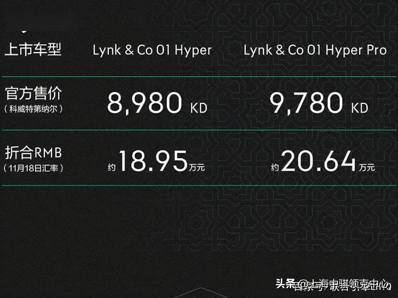 卖车给石油土豪！领克能成为中国首个全球品牌吗？