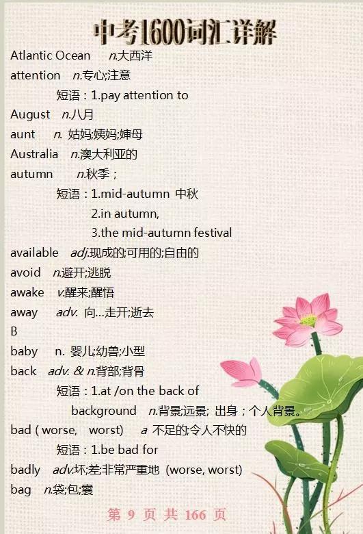 中考英语1600词汇表电子版,初中英语1600单词快速记忆方法