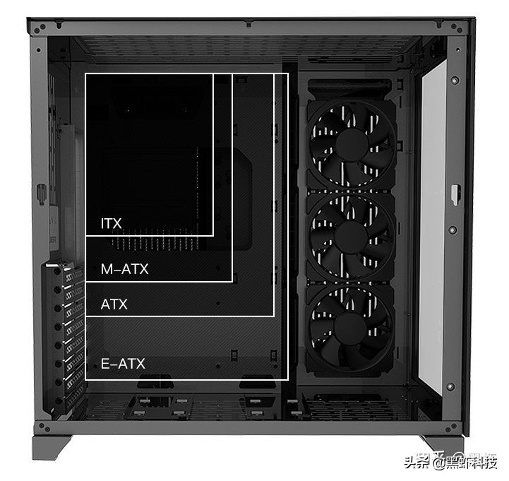 组装台式电脑如何搭配硬件,自己组装一台电脑推荐