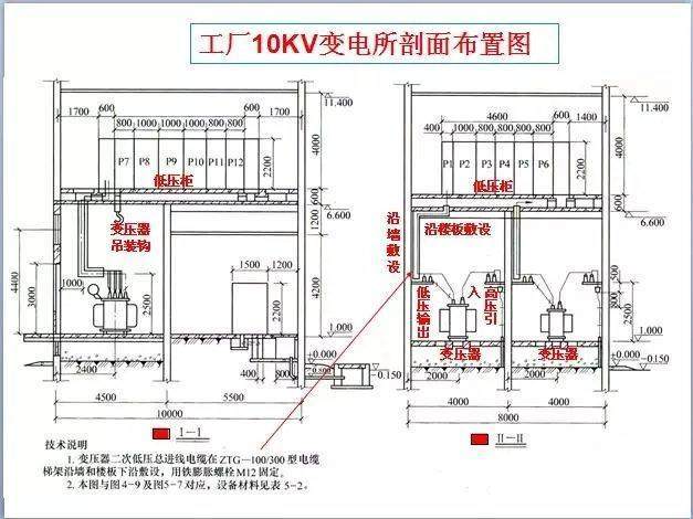 零基础怎么才学会看电气图,电气识图5分钟讲解9大类86个符号