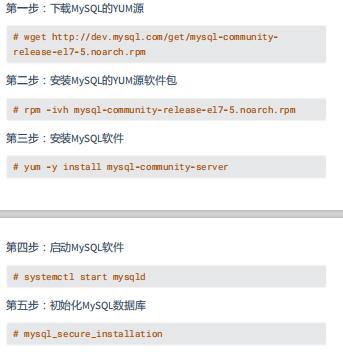 linux运维常见问题解决方法,linux运维工程师工作中常见问题