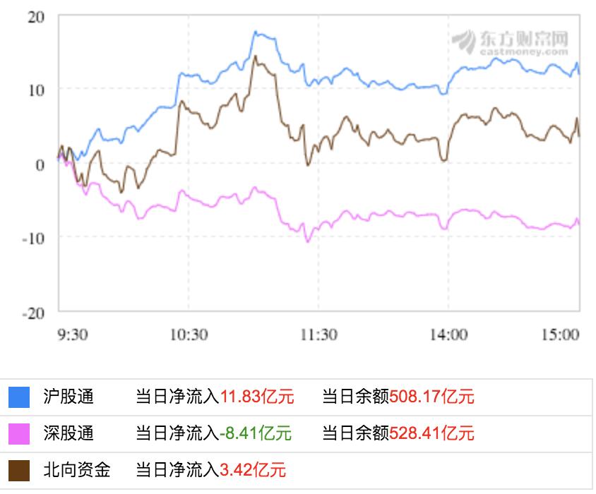 复旦复华涨停原因,复旦复华股票最新分析