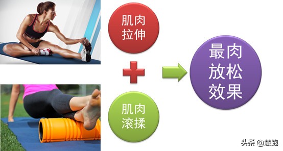 广马备战,广马赛前准备