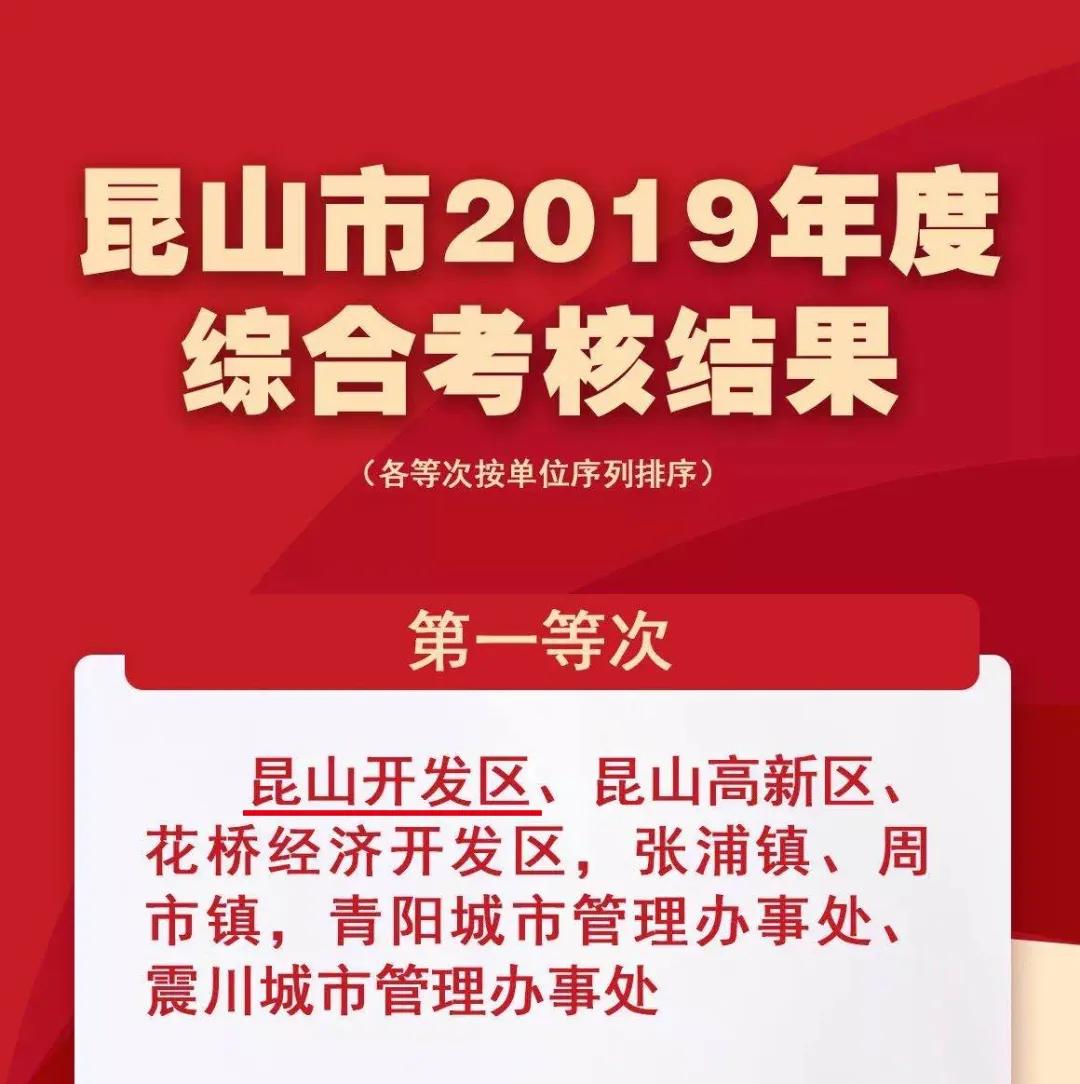 昆山入选大城市名单,昆山入围三线城市