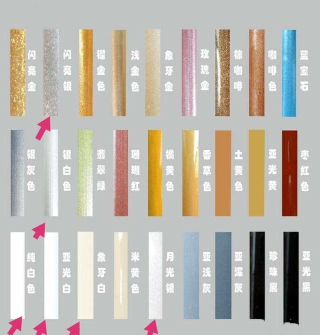 浅色美缝剂会变黄吗,浅色美缝剂都会变黄吗