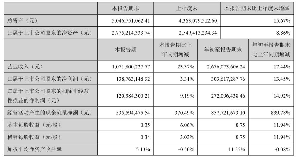 东鹏欧神诺和蒙娜丽莎瓷砖哪个好,东鹏与蒙娜丽莎瓷砖哪个比较好