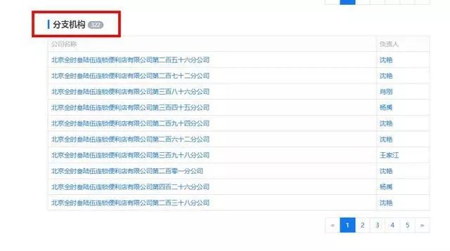 全时和罗森哪个好,罗森和全时