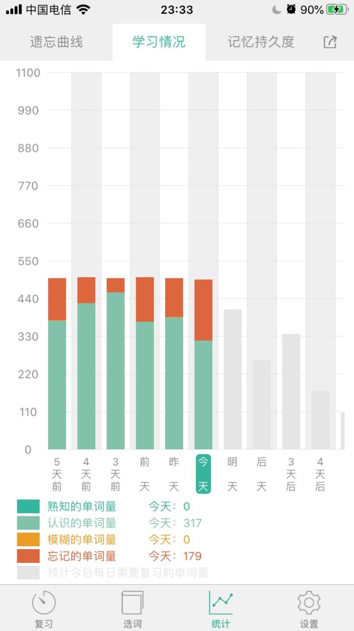 墨墨背单词为什么有上限,墨墨背单词需要充钱吗