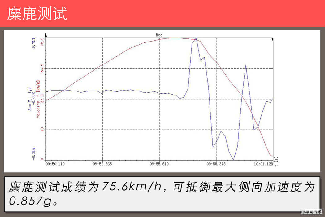 新款宝马x1最高性价比的入门suv,进口宝马x1与国产宝马x1哪个好