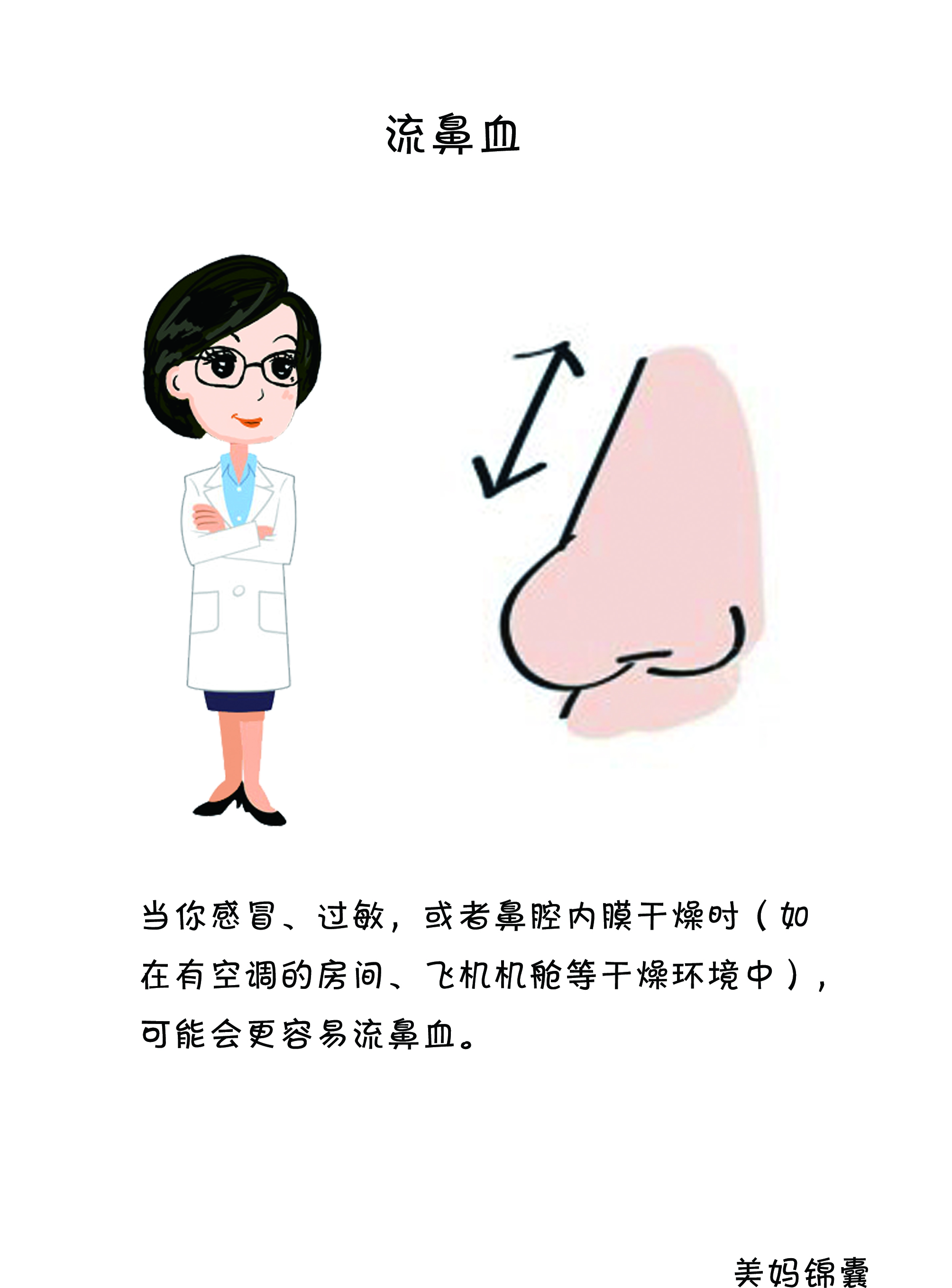 孕期一个月喉咙痛流鼻血,孕期妈妈鼻子里有鼻血