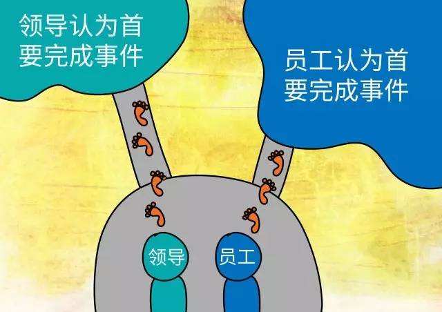 门诊管理不善的整改措施,门诊护理管理创新经典案例