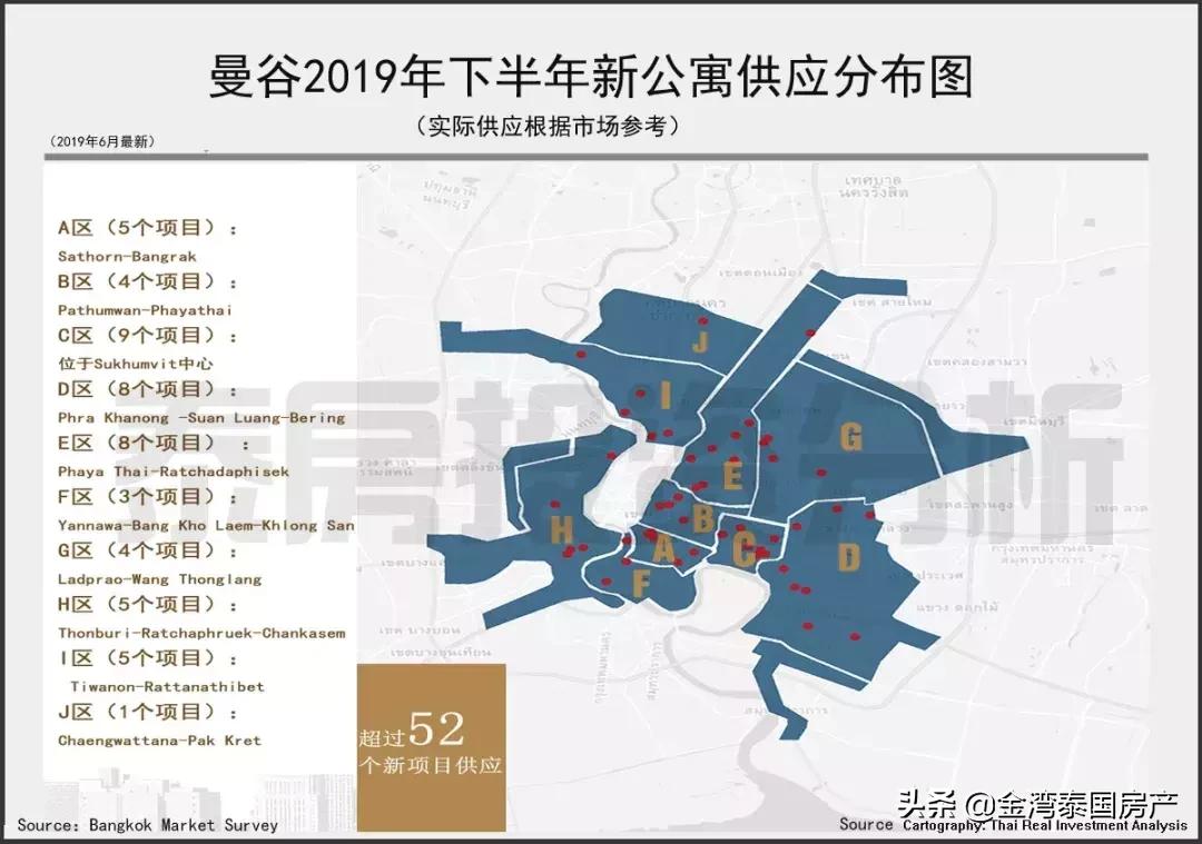 坑爹的汇率，这两年你在泰国买的房产跑赢印钞机了吗？