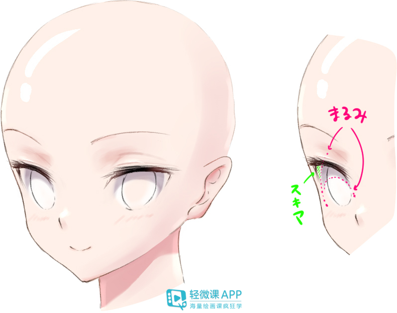 卡通人物眼睛怎么画才好看,怎么画卡通人物眼睛好看