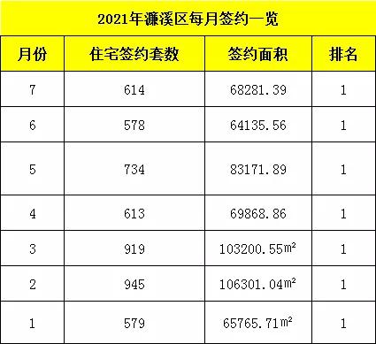 未开先火！九江这所学校凭啥？