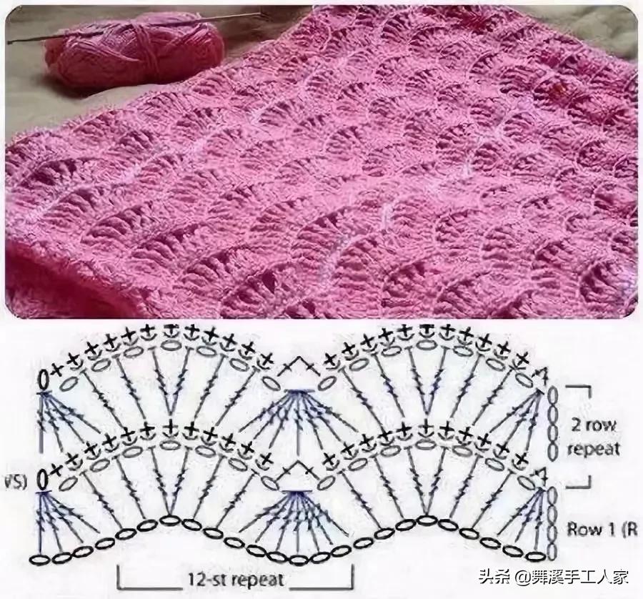 剩下的毛线钩织的小毛毯视频,毛线钩针编织斜纹彩虹毯子