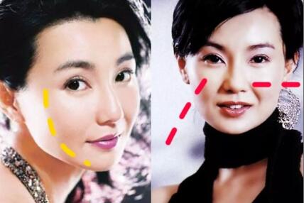 太阳穴凹陷颧弓外扩怎么画眉毛,太阳穴凹陷颧弓突出明显怎么化妆