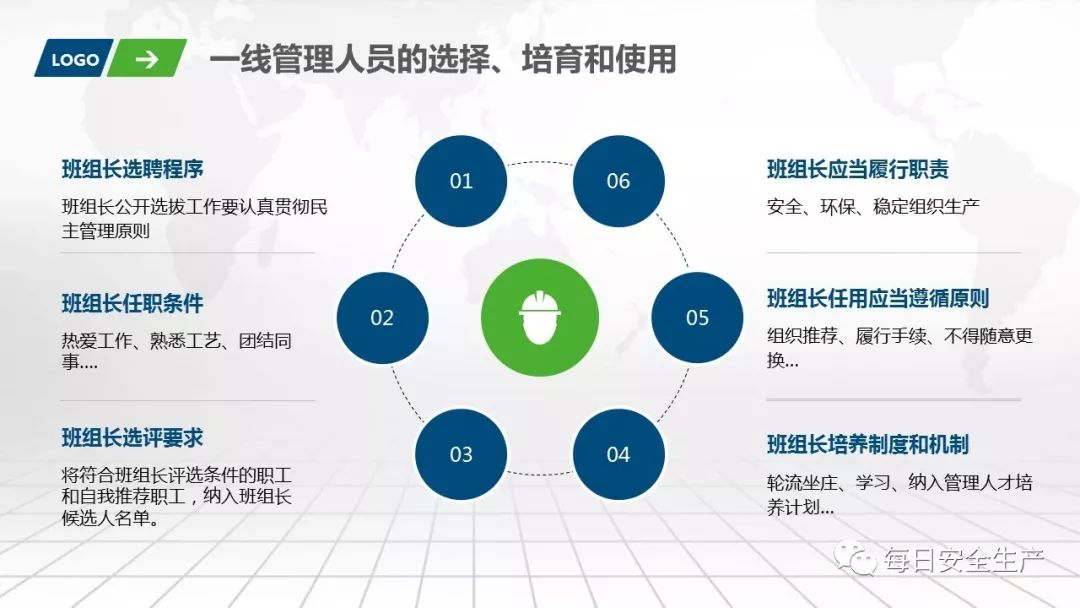 班组安全手册,班组安全培训手册45页