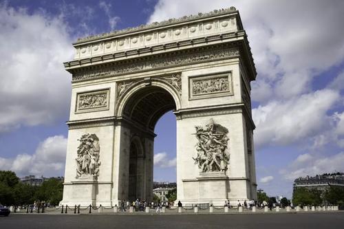 不知道的法国知识,法国属于一个什么类型的国家