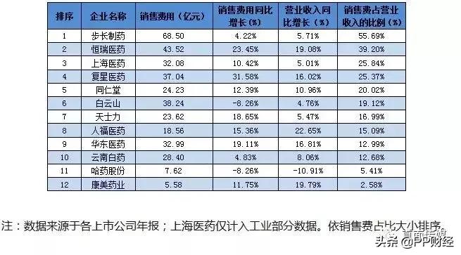 斯坦福大学事件引发连锁反应,斯坦福大学贿赂案