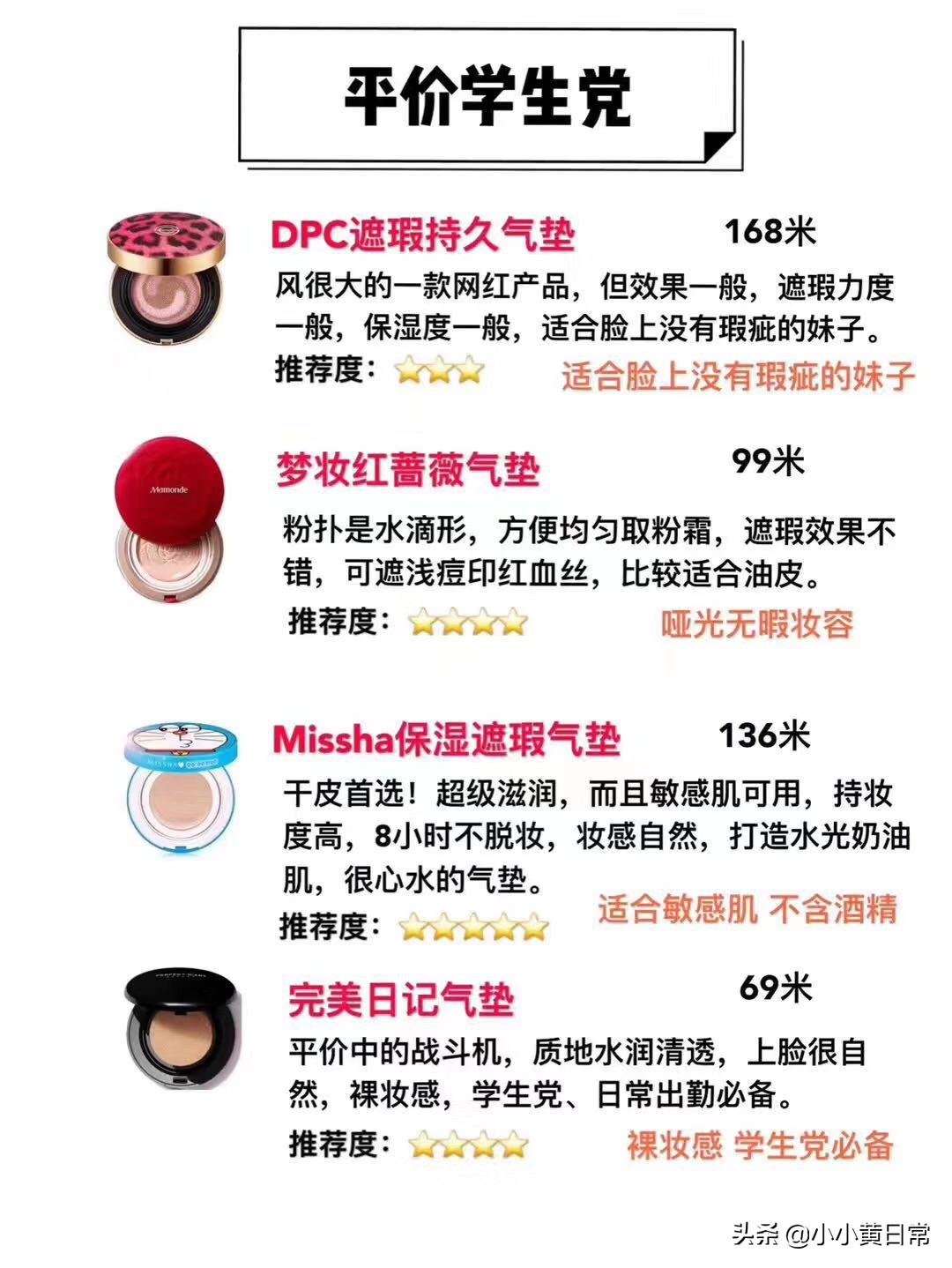 2020公认最好用的气垫,全球公认最好用的十大气垫