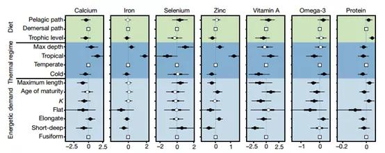 nature学术排名2022,nature150年最重磅的论文