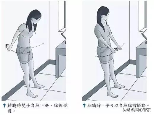 心脏好不好治的视频,怎样才知道心脏好不好