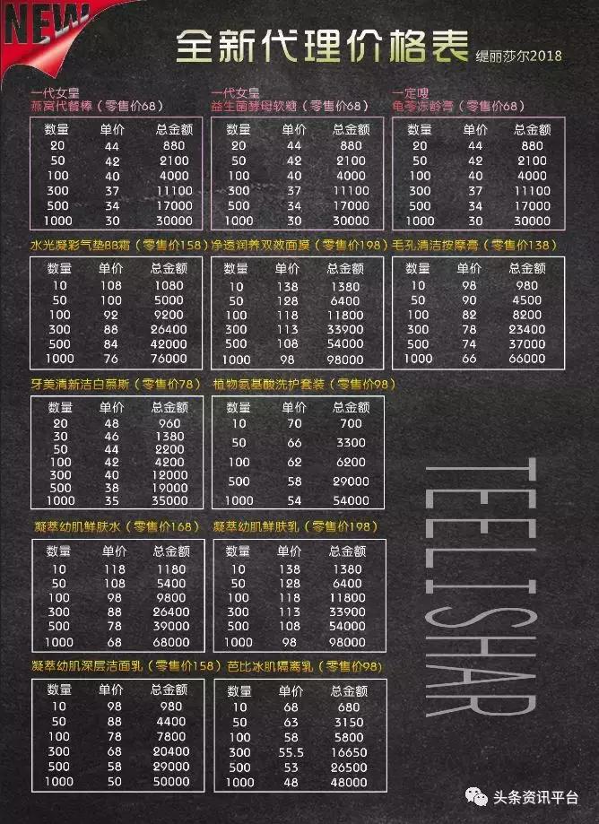 一代女皇登基之路,一代女王上位之路