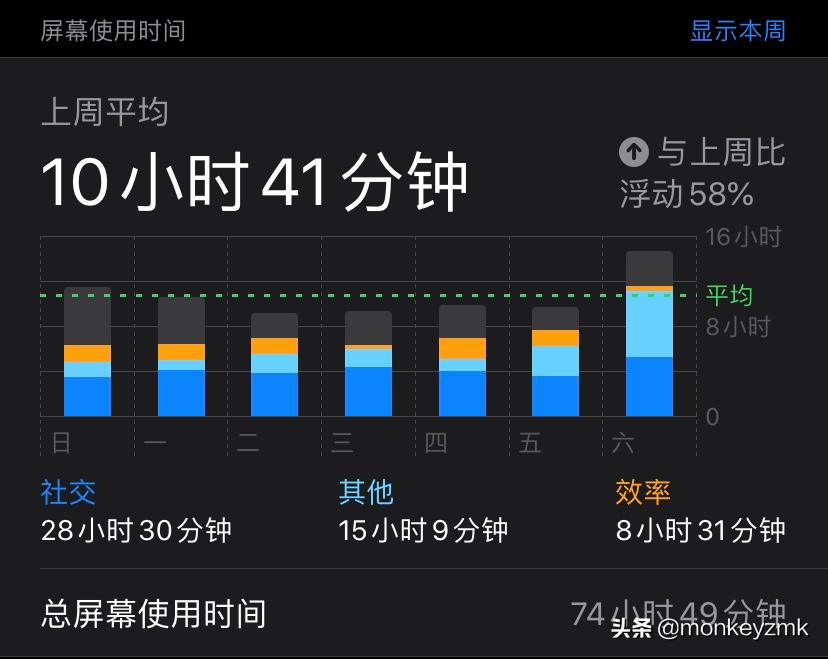 真正的羽绒枕头多少钱,羽绒枕价格差距为什么那么大