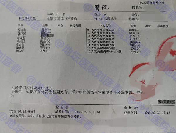 高危型hpv病毒是怎么引起的,持续感染高危hpv一定会患宫颈癌么