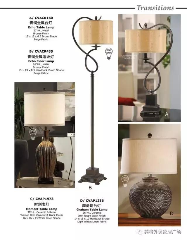 美特精品家具——《CrestviewCollection》灯饰火爆来袭！