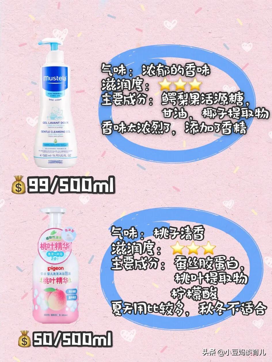 婴儿洗护0到3月,6个月宝宝洗护测评排行榜