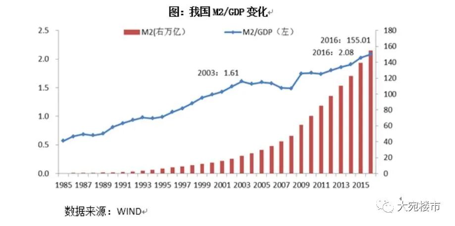 在南阳买房的五个真相,南阳买房的真实感受