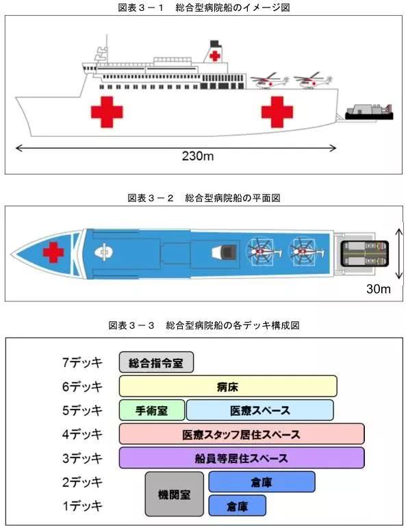 日本医疗水平发达的历史原因,日本医疗水平为什么这么高