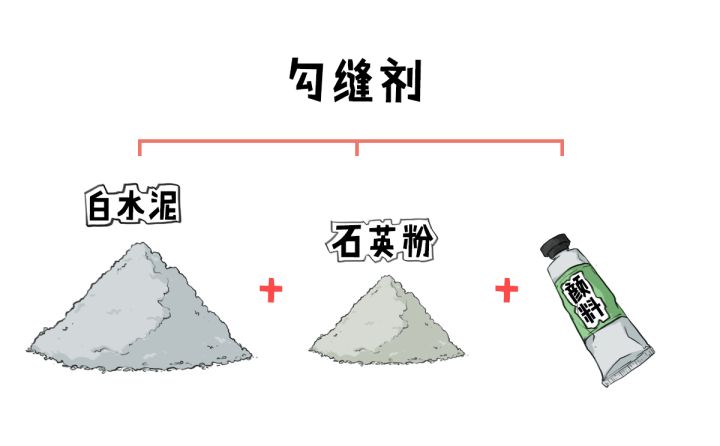 家里地砖缝隙的填缝剂怎么抠出来,美缝后瓷砖上的污垢怎么处理