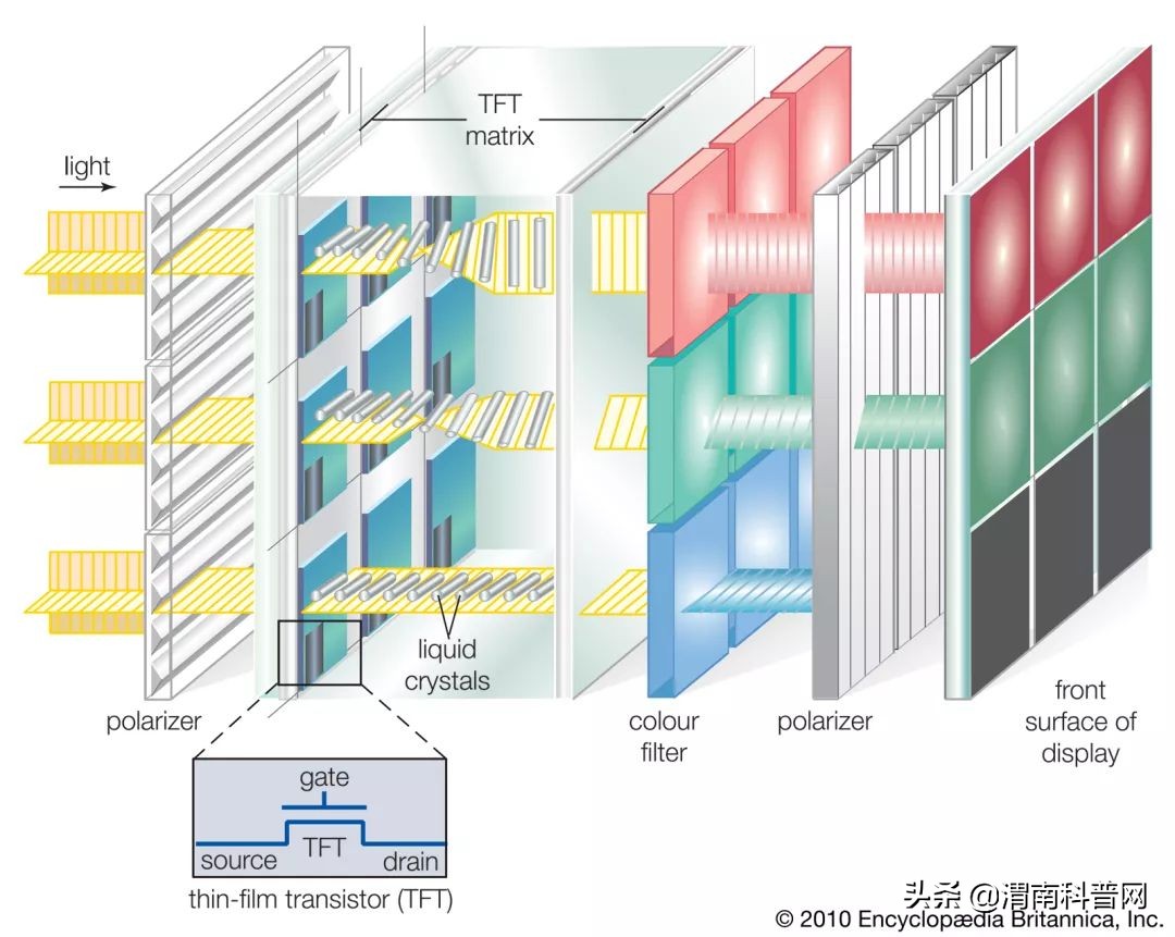 投影仪怎么完美匹配幕布,投影仪怎么实现虚实结合