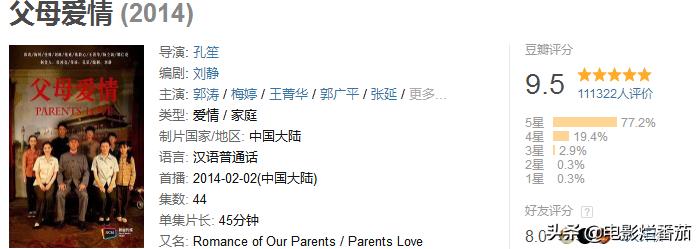 父母爱情为何拿奖,父母爱情总共获得几回奖