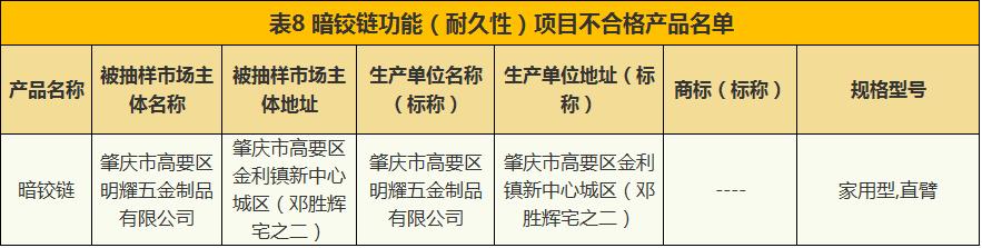 抽检珠宝检测报告多久可以出,珠宝首饰不进行质量检测违法么