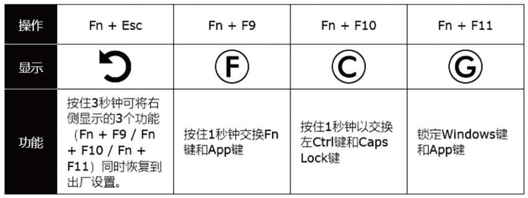 filco104圣手二代机械键盘,圣手二代87键盘评测
