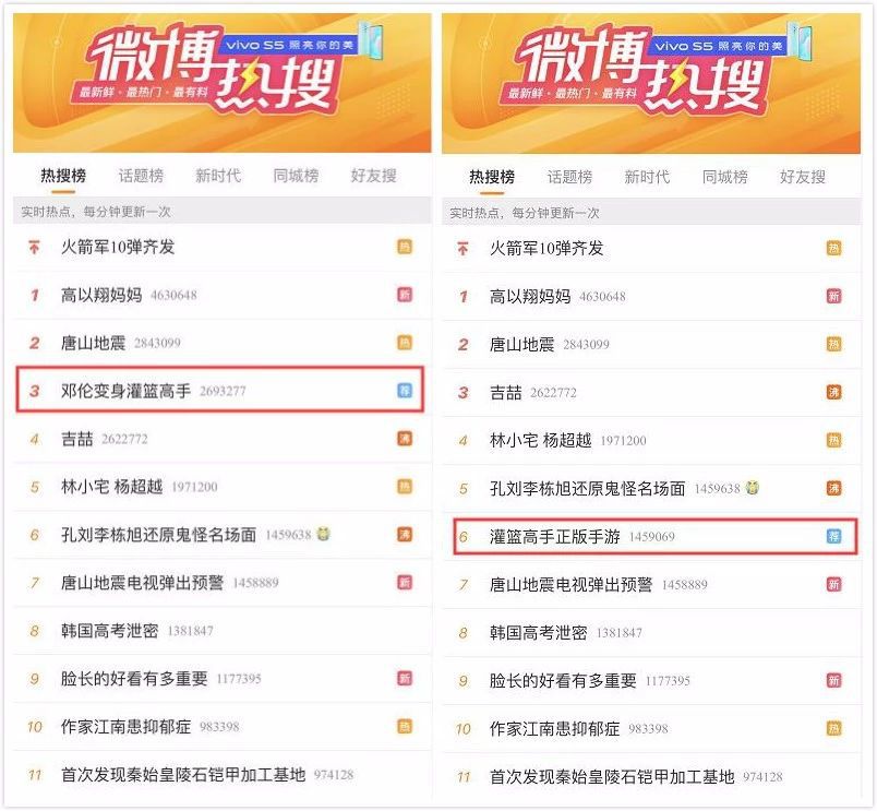 坚持与创新《灌篮高手》具备怎样的核心竞争力？