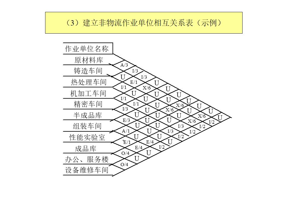 工程ppt设计思路,设计方案效果图讲解ppt