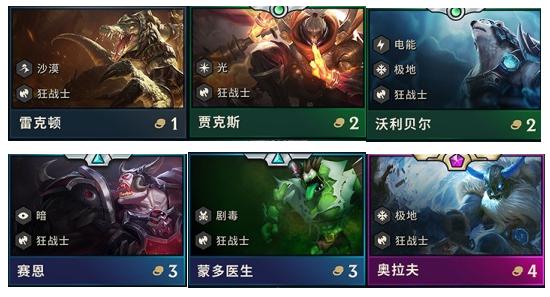 LOL：云顶新赛季元素崛起英雄分析拉克丝成万金油