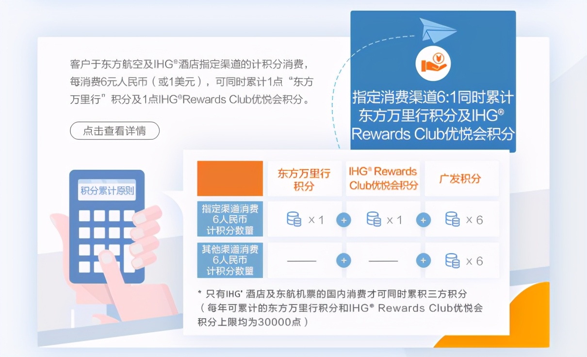 航空里程兑换现金攻略,怎么样薅航空公司的里程积分