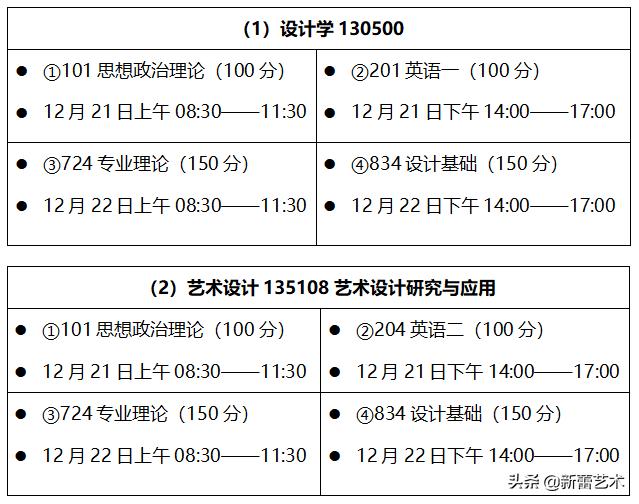 北林园林设计专业选科要求,北林环境设计研究生好考吗