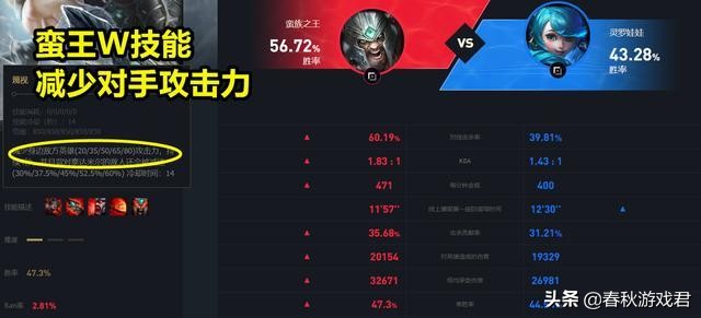 lol攻击力和护甲抵消,lol攻击力和生命值转化