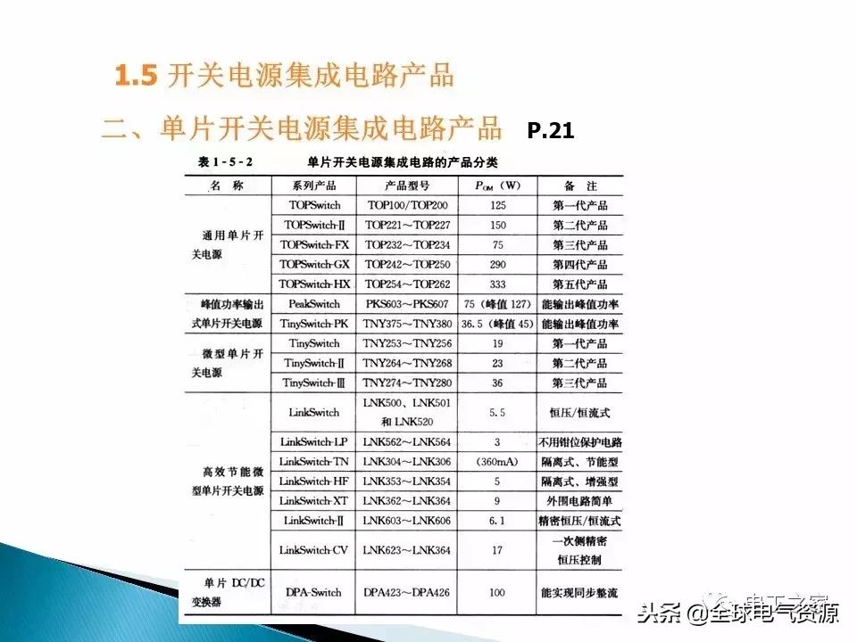 怎么知道电源开关好坏,开关电源怎么接线你知道吗