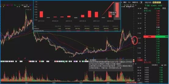 2019中国康复辅助器具产业,2022康复辅助器具创新发展论坛
