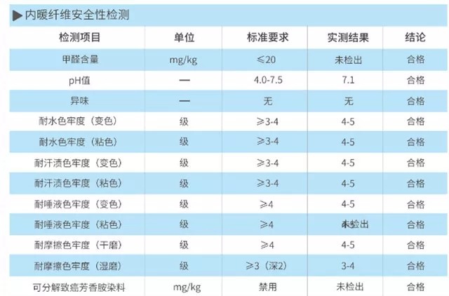 石墨烯黑科技自发热女裤,中腰石墨烯抗菌裤
