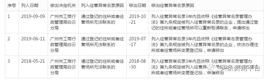 随时约app是传销吗,随时约是真是假