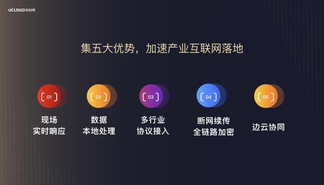 物联网云平台边缘网关技术,物联网iot平台有哪些功能